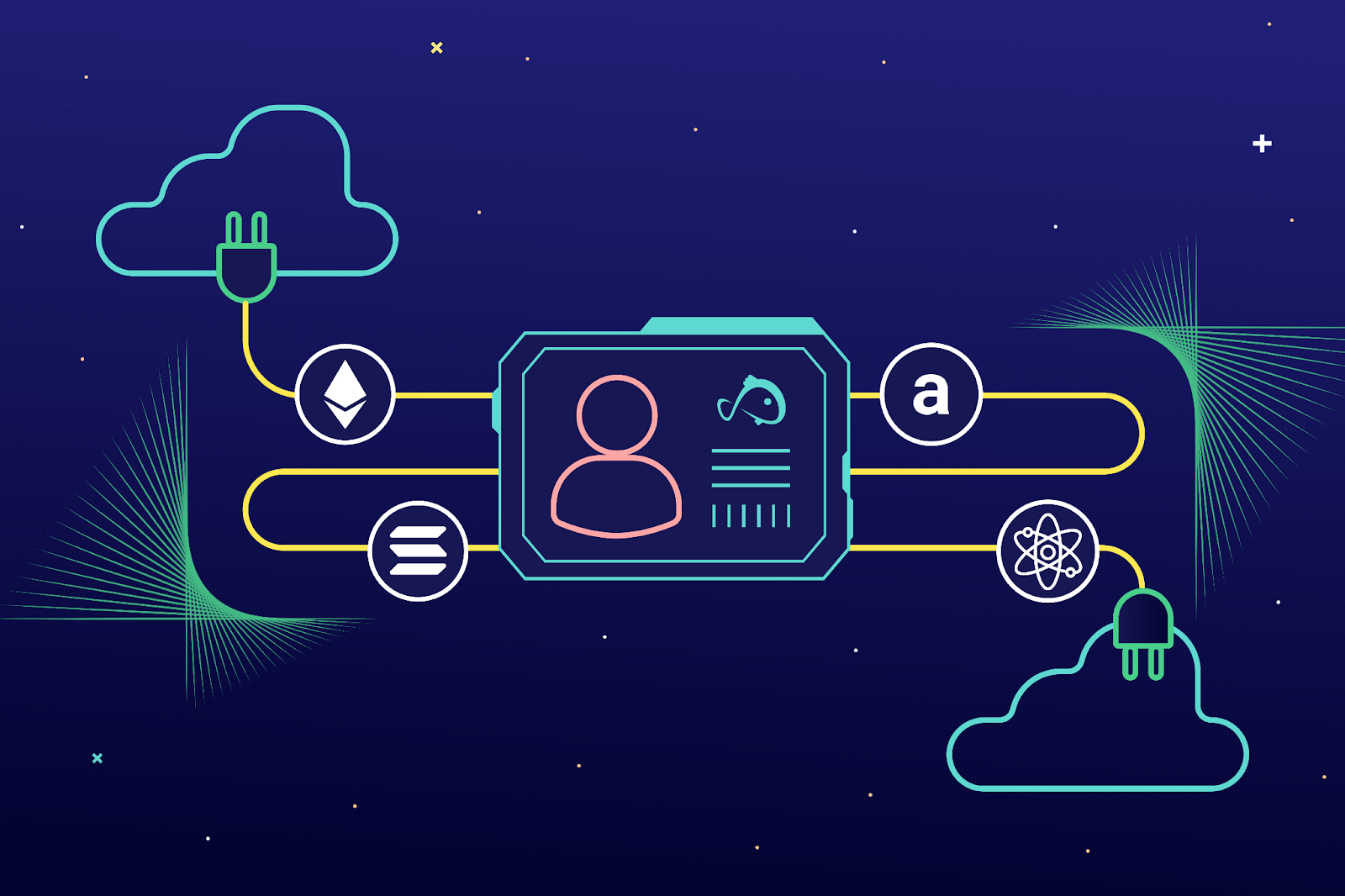 Connecting the Dots Across Blockchains With Koii DIDs
